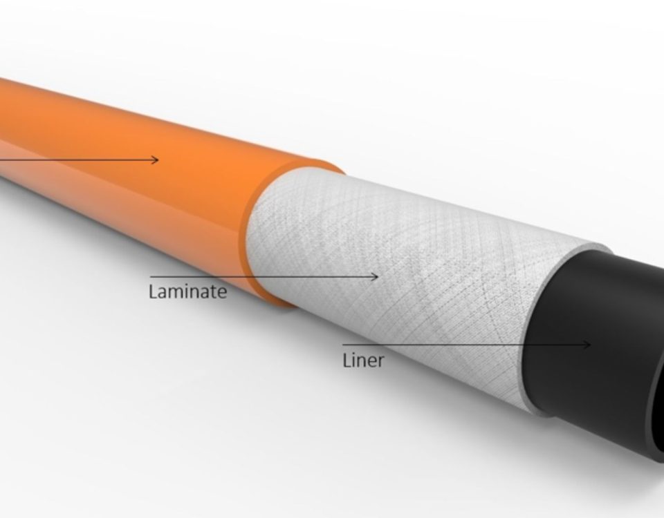 Multilayer Composite Pipe